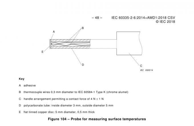 IEC60335-2-6 البند 11.101 مسبار درجة حرارة السطح مع ميزان الحرارة 0